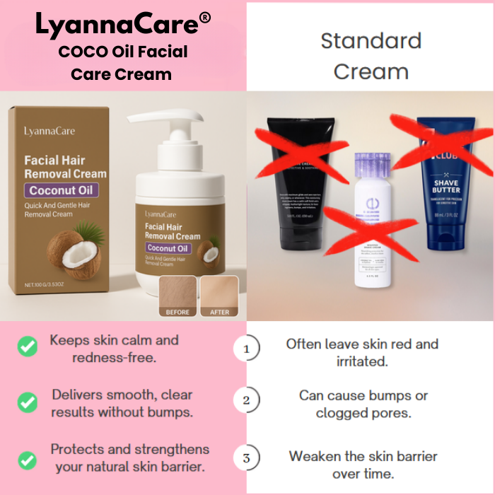 LyannaCare® COCO Oil Facial Care Cream